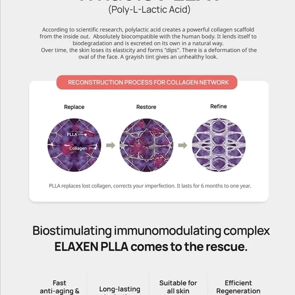 Elaxen PLLA Skincare Mask Set. - Picture 7 of 7